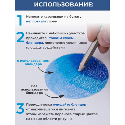 Карандаш-блендер Малевичъ