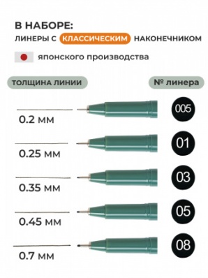 Набор капиллярных ручек линеров Малевичъ, 5шт  (005, 01, 03,05,08)