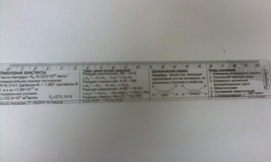 Линейка 20см справочная Химия С-93